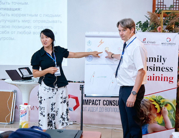 Mentor-Mentoring-Uzbekistan-Business-Coaching-Alexander-Muxel-Consulting-translation-2022.09.21
